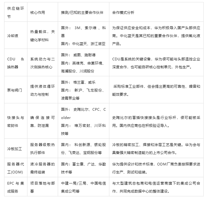 wechat_2025-08-29_143626_585.png